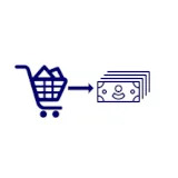 Checkout Enhancer for WooCommerce